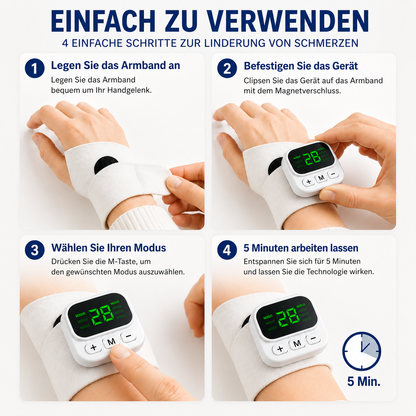 Relivio™ | Das EMS-Gerät für den Komfort Ihres Handgelenks
